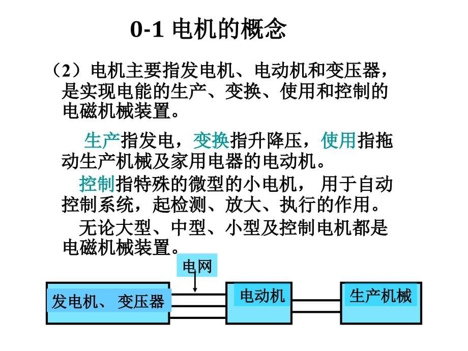 【2017年整理】电机拖动学_第5页