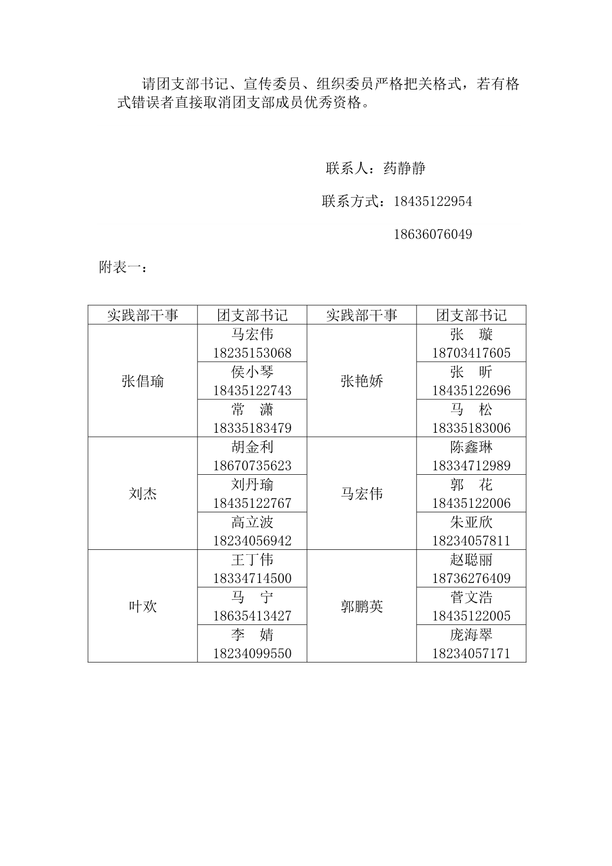 社会实践相关内容注意事项_第2页