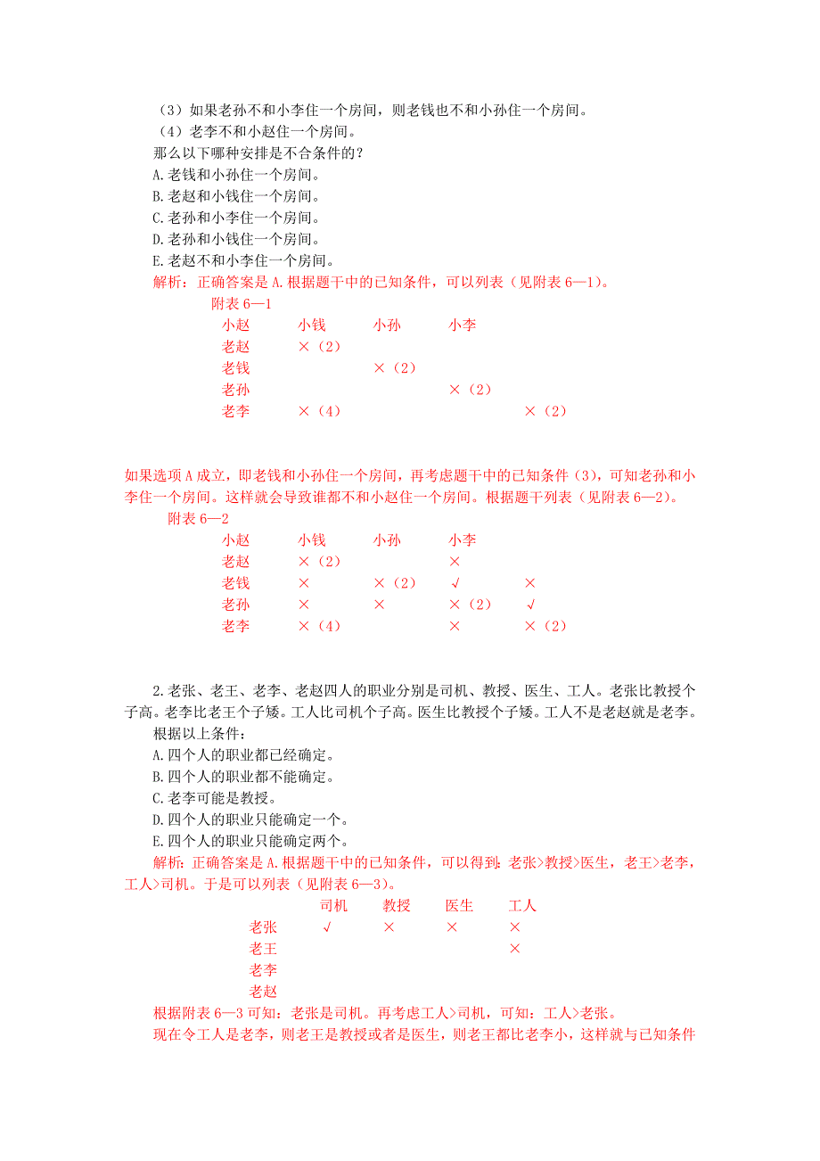 MPA逻辑真题错题本_第3页