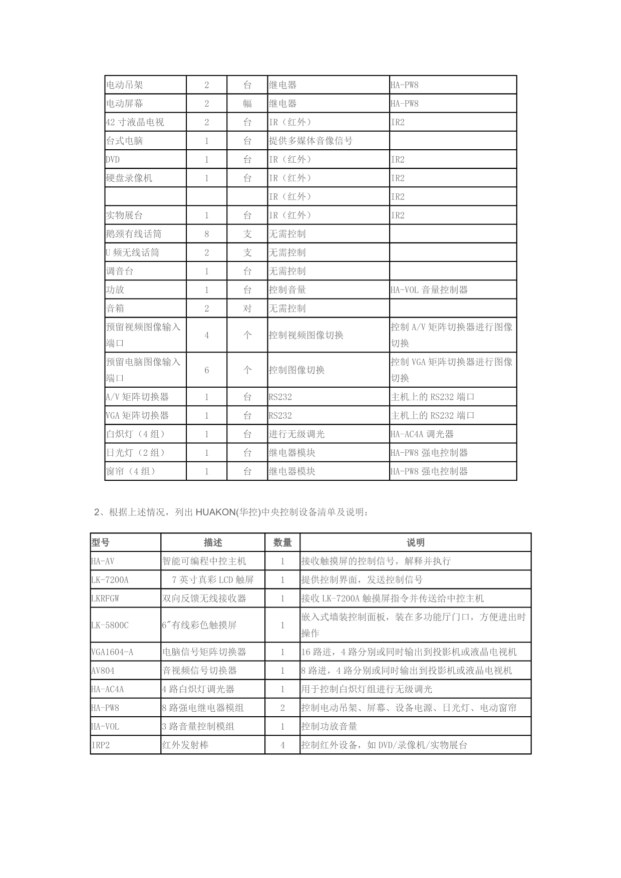 多功能厅建设与设计解决_第3页