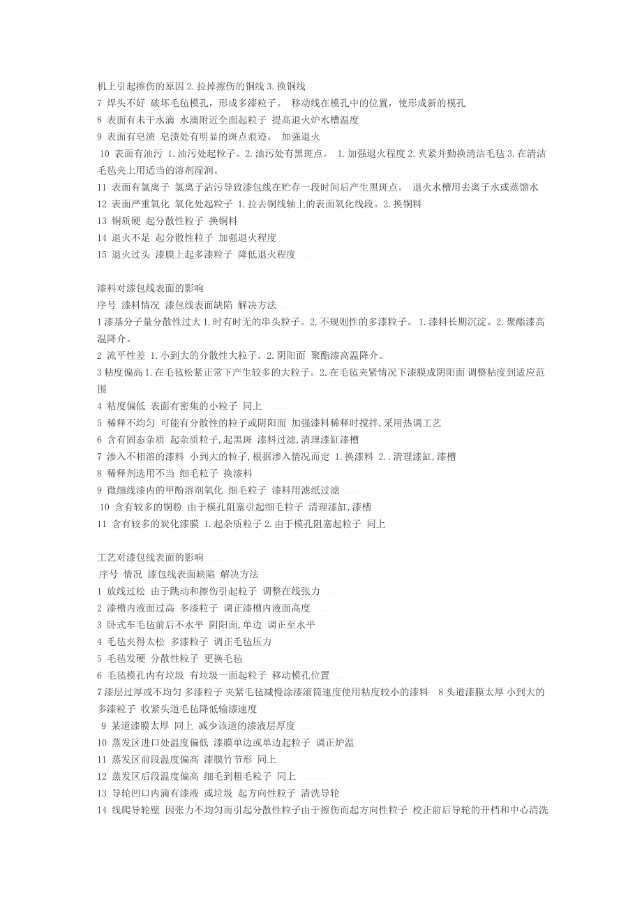漆包线表面质量缺陷及排除方法_第2页
