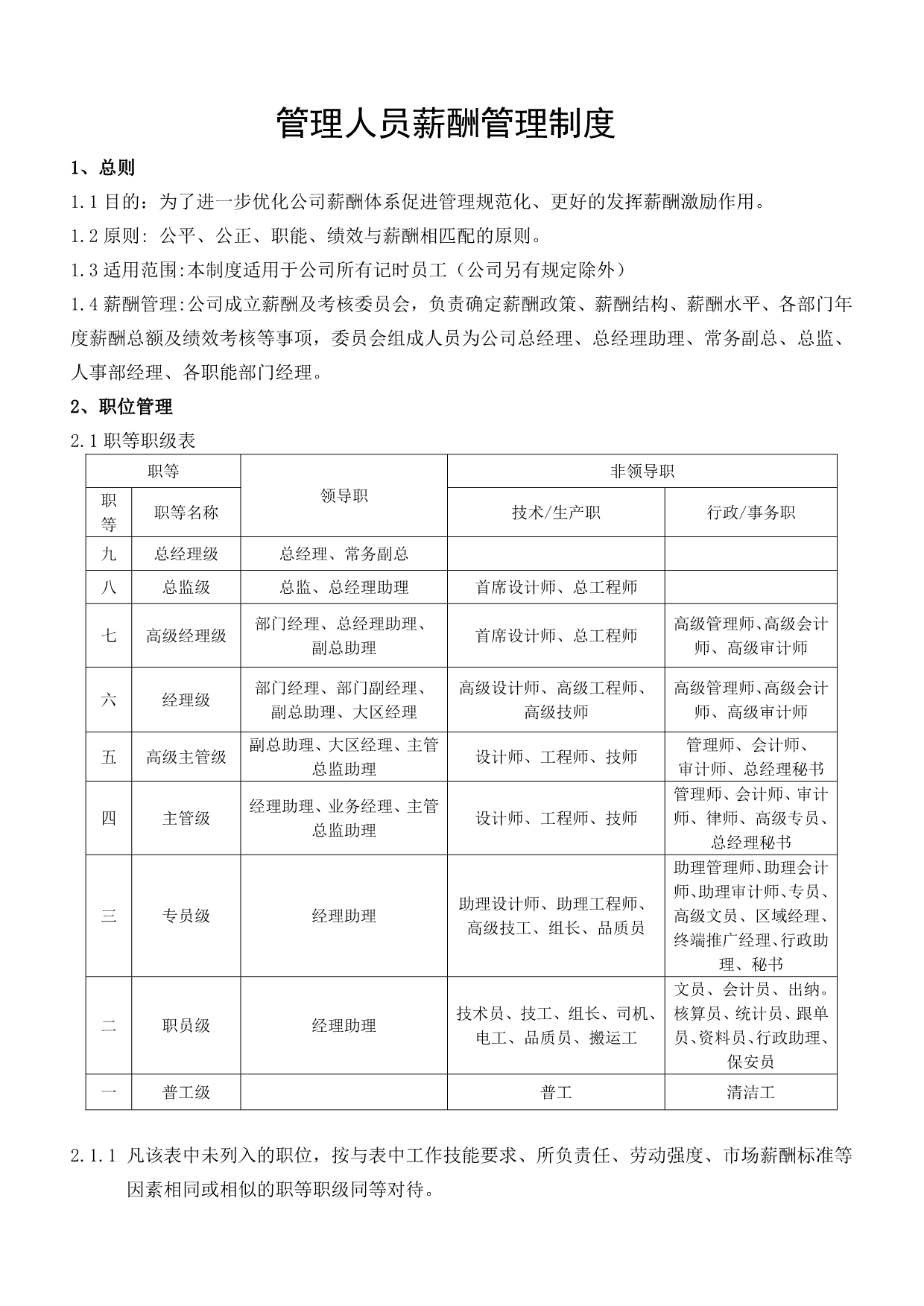 管理人员薪酬制度_第1页