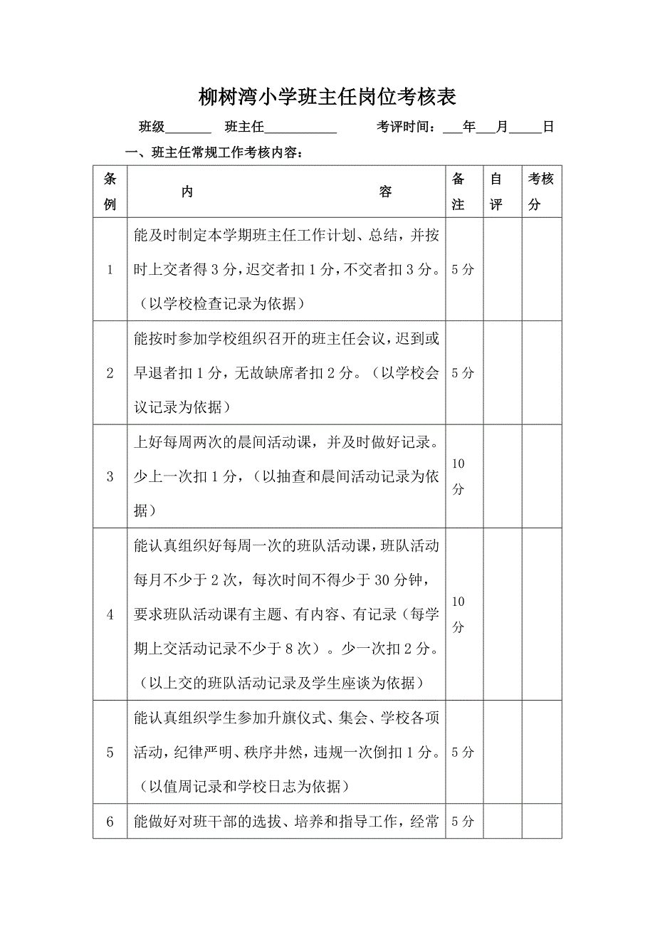 柳树湾小学班主任岗位考核表_第1页