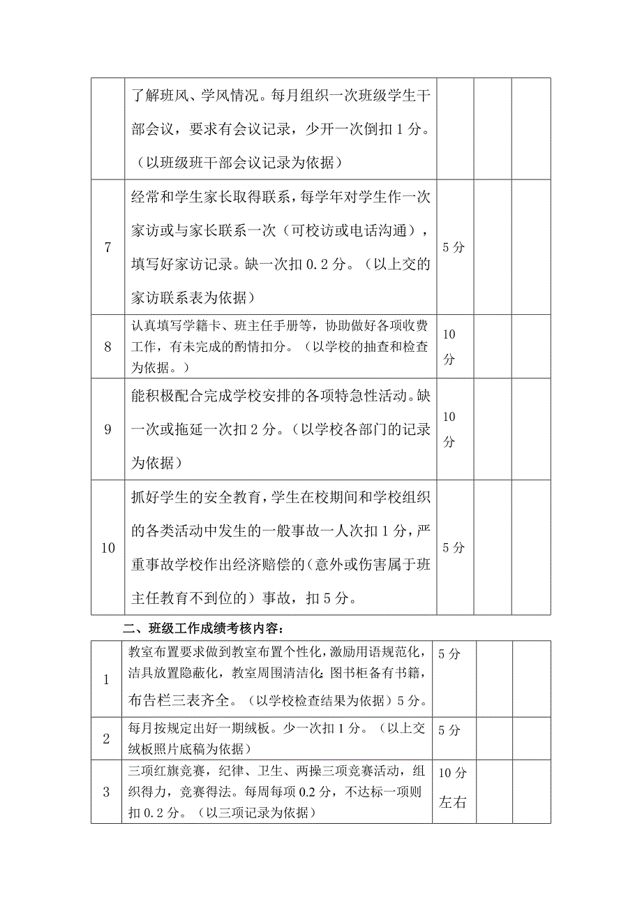 柳树湾小学班主任岗位考核表_第2页