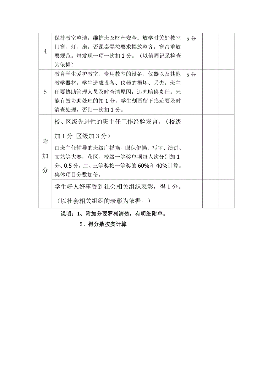 柳树湾小学班主任岗位考核表_第3页