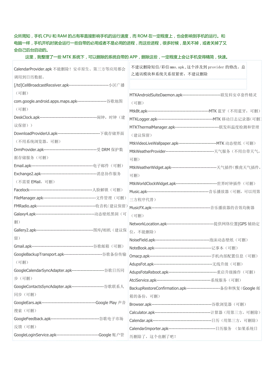 MTK平台下系统自带APP可清除清单_第1页