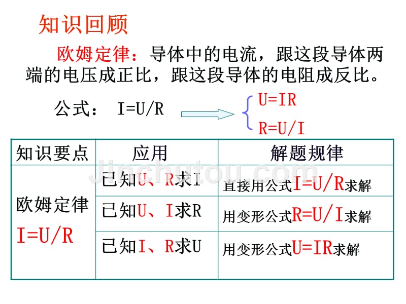 欧姆定律的应用(沪粤版)_第2页