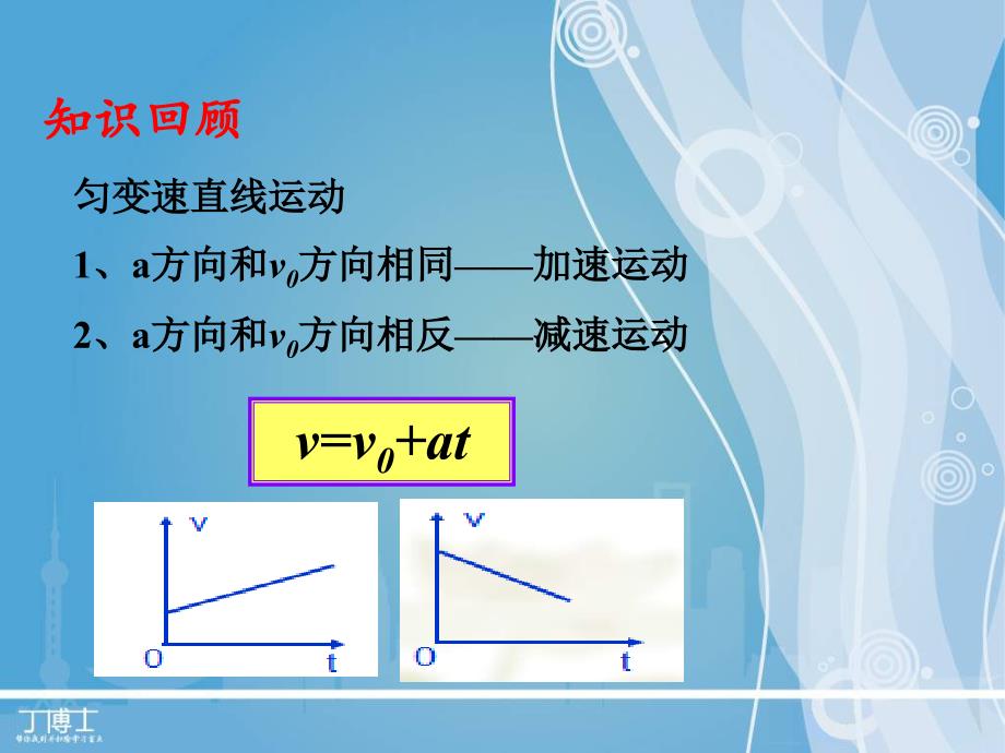 速度-位移公式_第2页