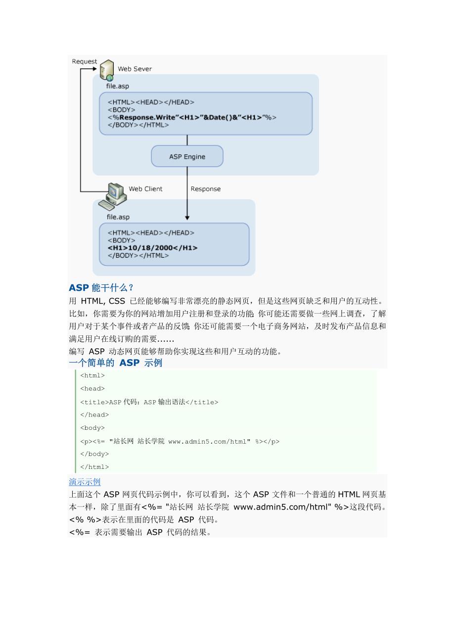 asp与html区别_第2页