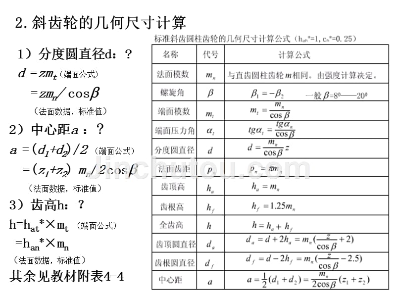 4-8齿轮机构(斜锥)_第5页