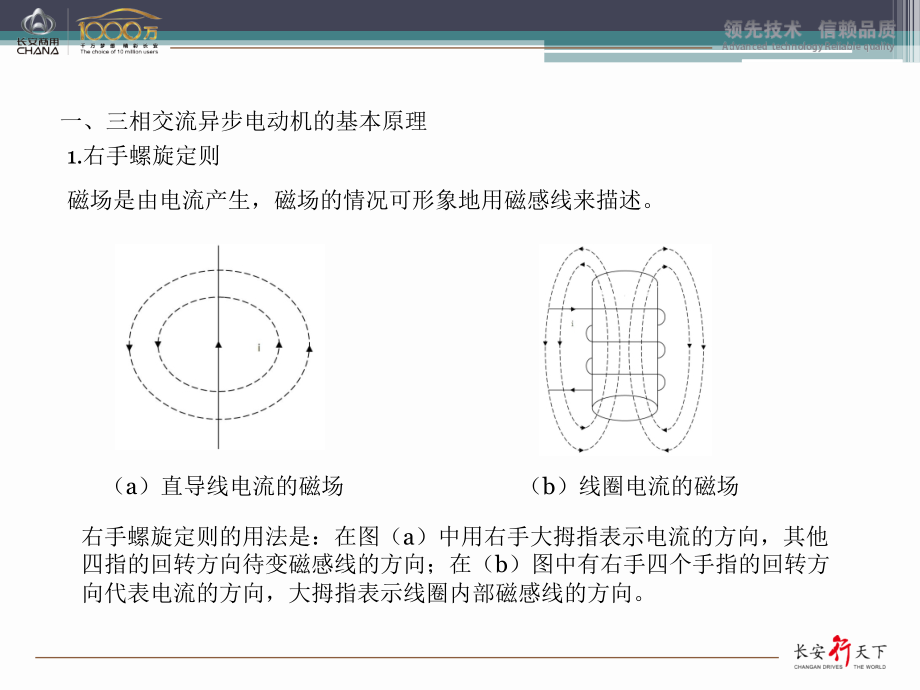 【2017年整理】电机变频器基本原理概述_第3页