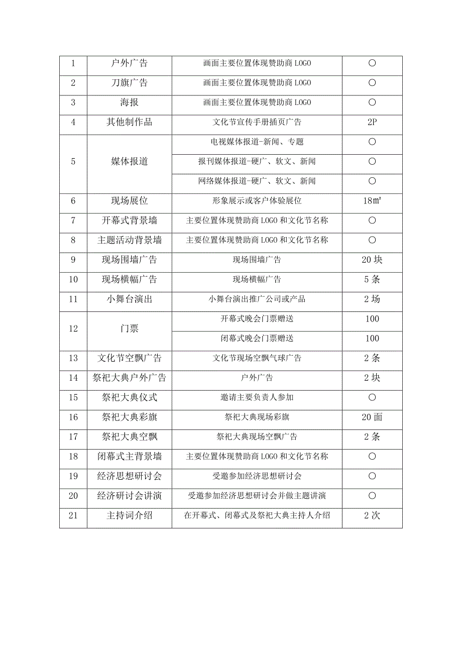 青年歌手大奖赛冠名方案_第2页