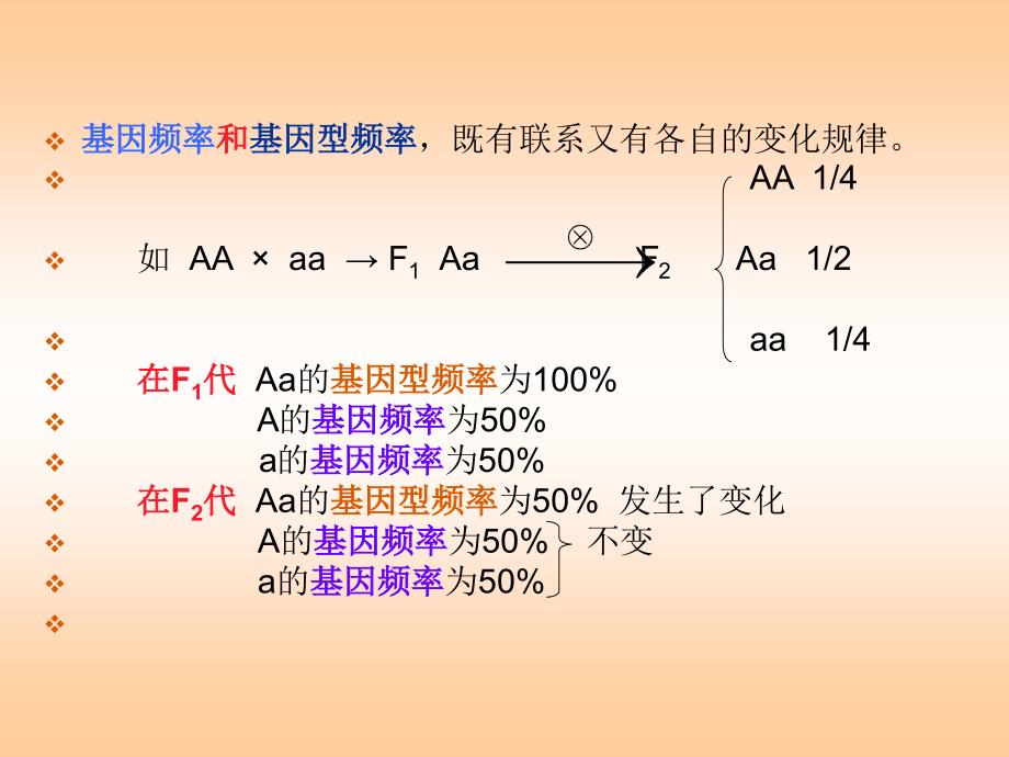 遗传学第14章 2011_第2页