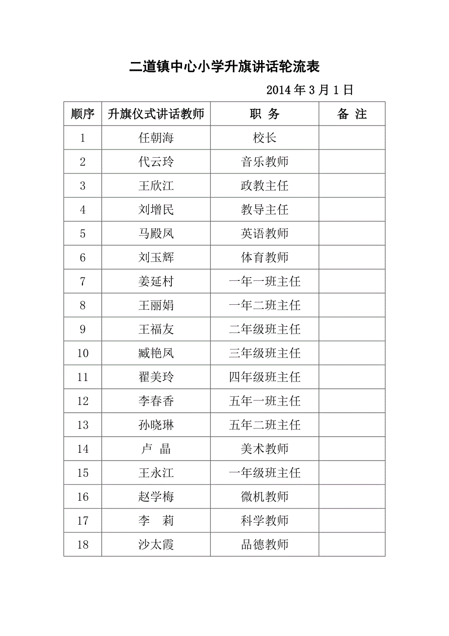 二道镇中心小学升旗讲话轮流表_第3页