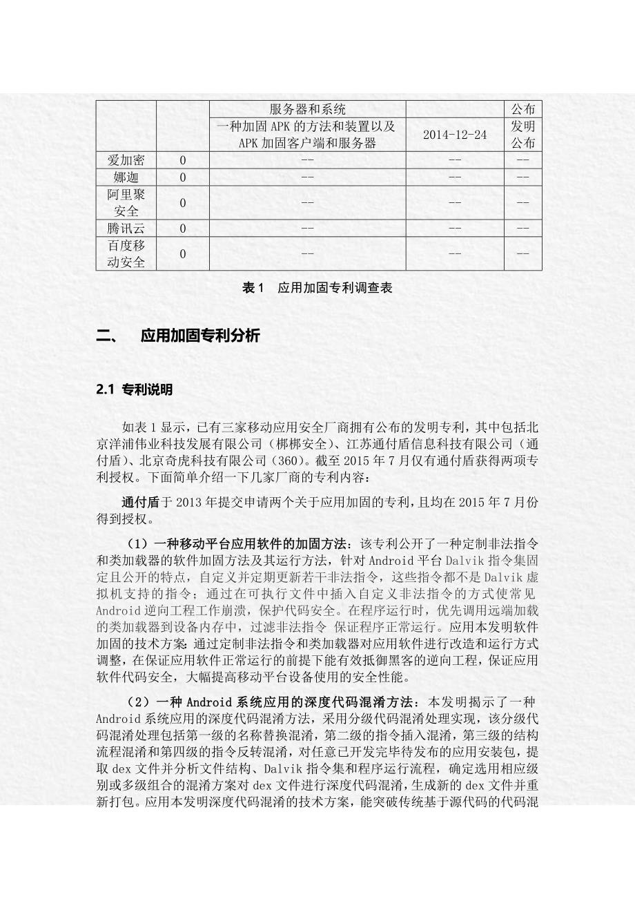 国内应用加固专利调查报告_第3页