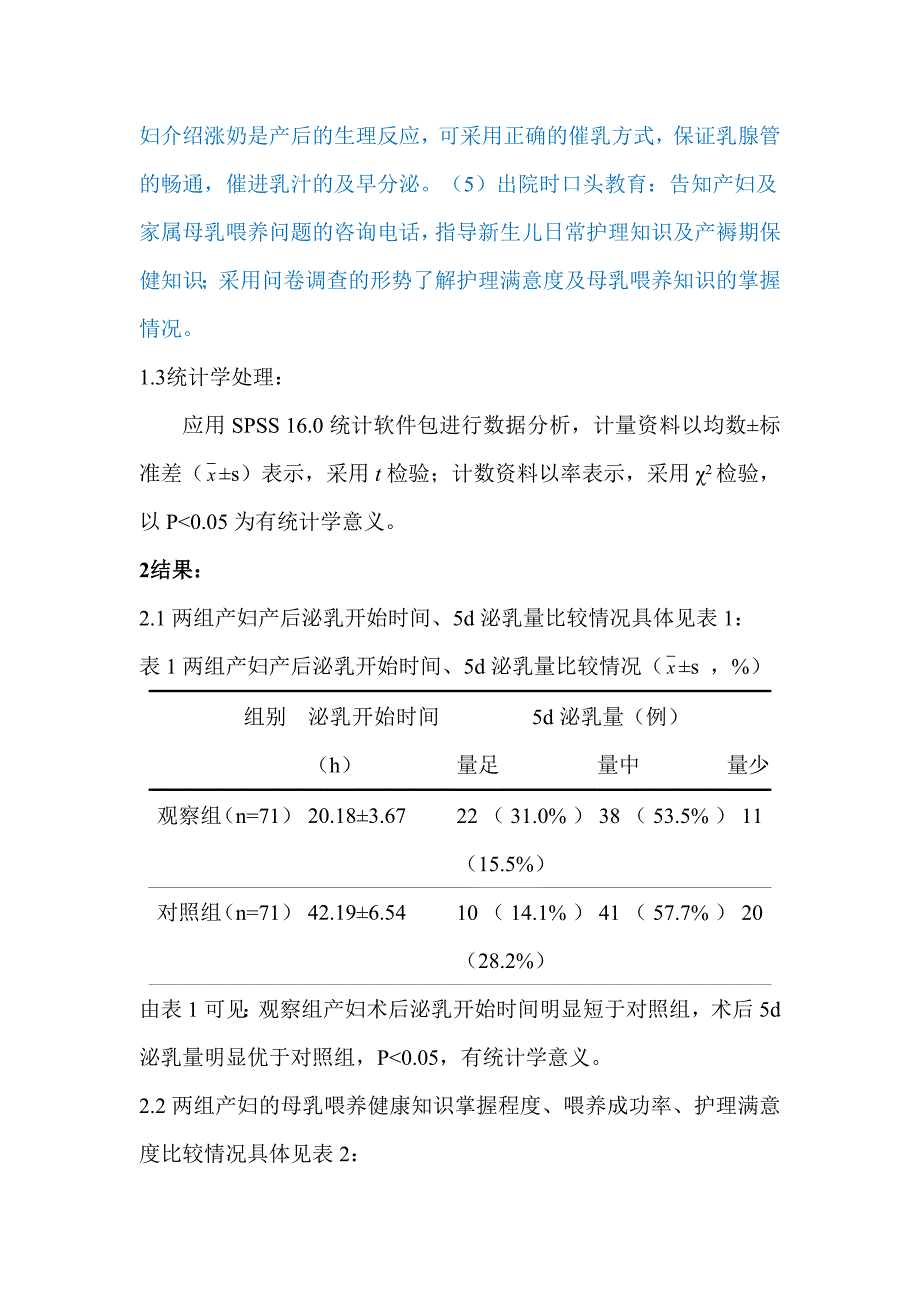 0323;易婷 孙小俊 ;琳琳;产科护理管理中母乳喂养指导路径的应用分析(1)_第4页