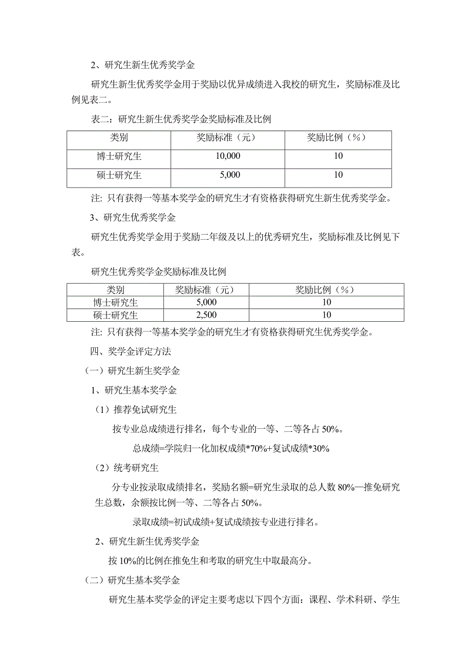 通信工程学院研究生奖学金评定细则_第2页