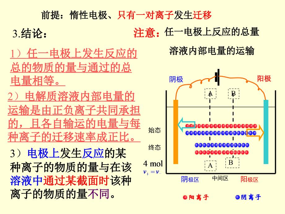 8.2离子的电迁移率和迁移数_第4页