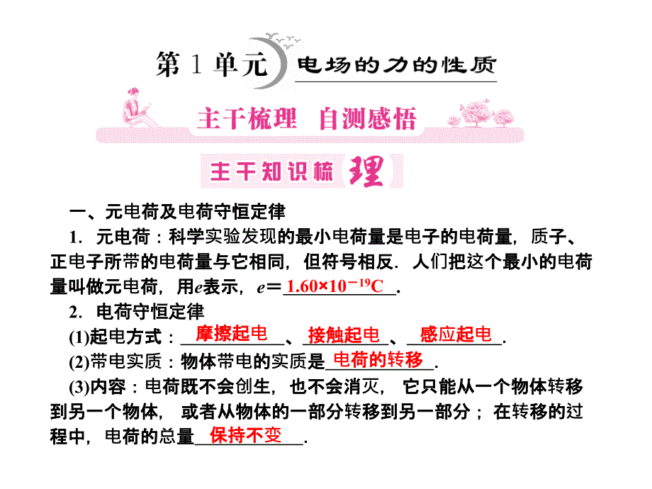 2013年高考物理总复习重点精品课件：电场力的性质(人教版)_第2页