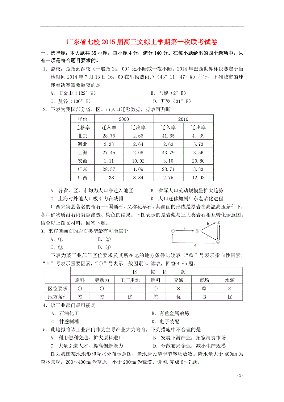 广东省七校2015届高三文综上学期第一次联考试卷_第1页