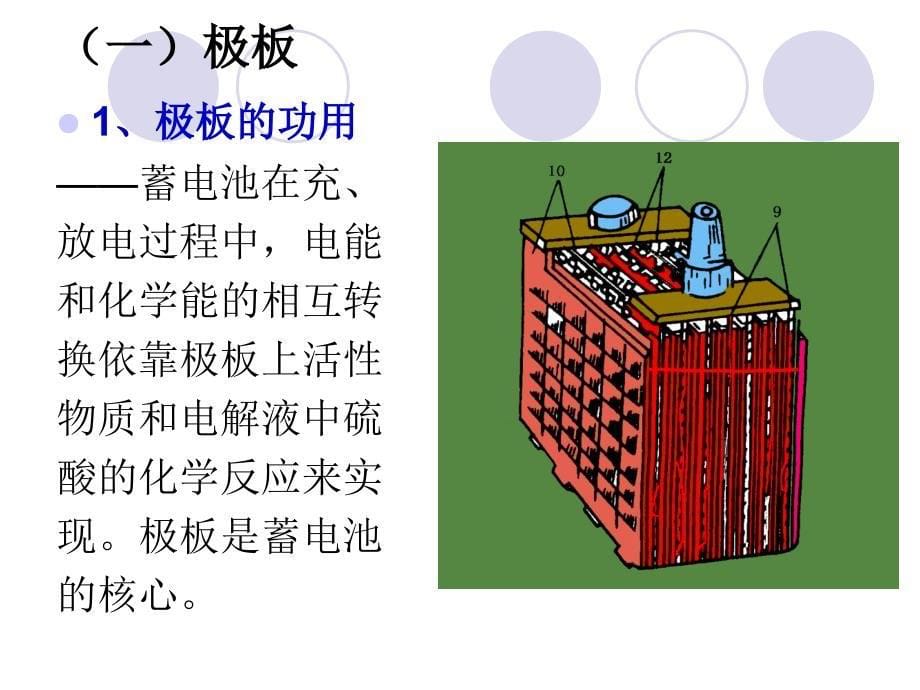 【2017年整理】蓄电池的结构与型号_第5页