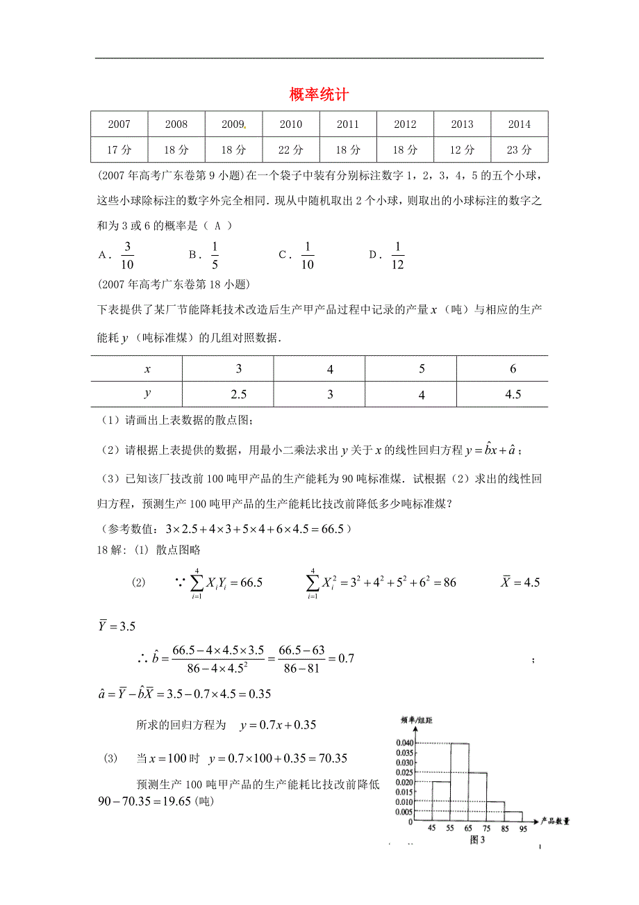 广东省2015届高考数学复习专题汇编 概率统计（2007-2014年试题）_第1页