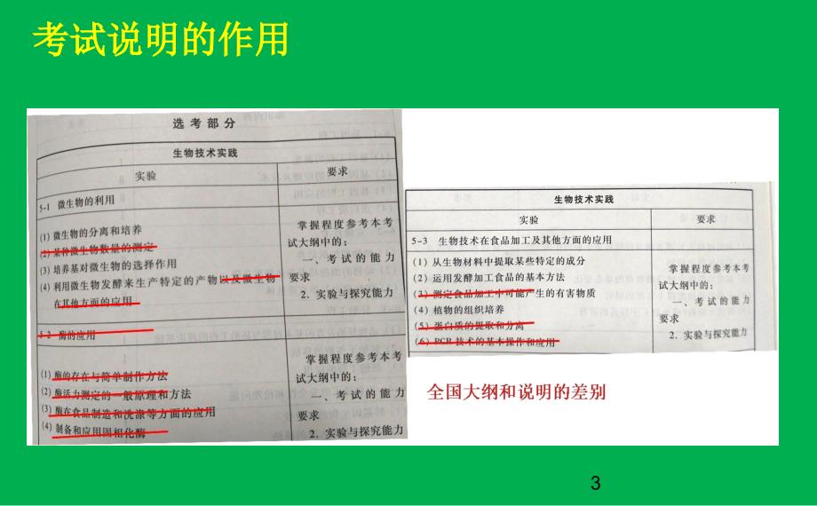 2016高考生物全国卷1考试说明解读_第3页