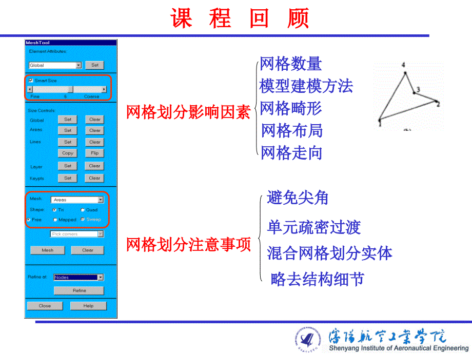 材料模型种类及参数_第3页