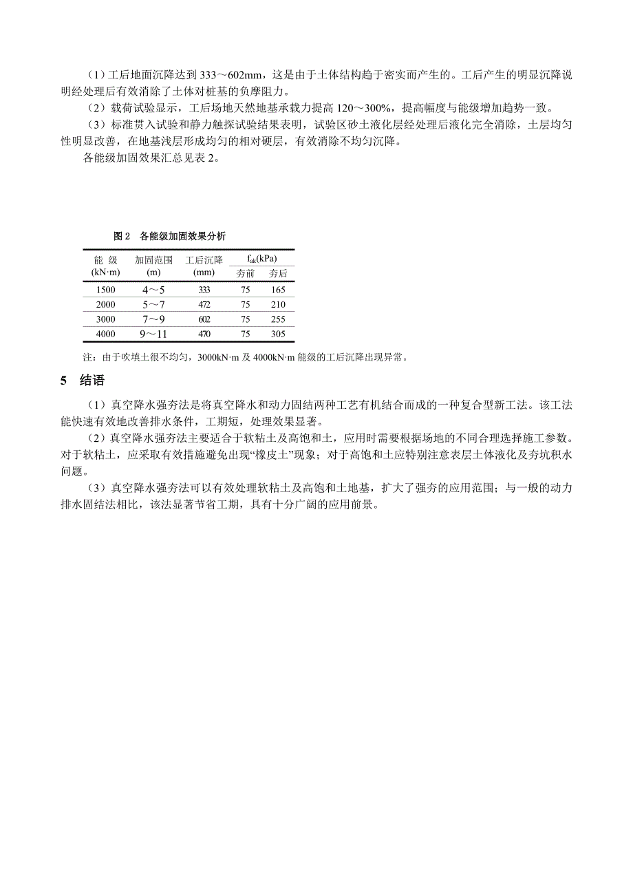 真空降水强夯法施工组织设计_第4页