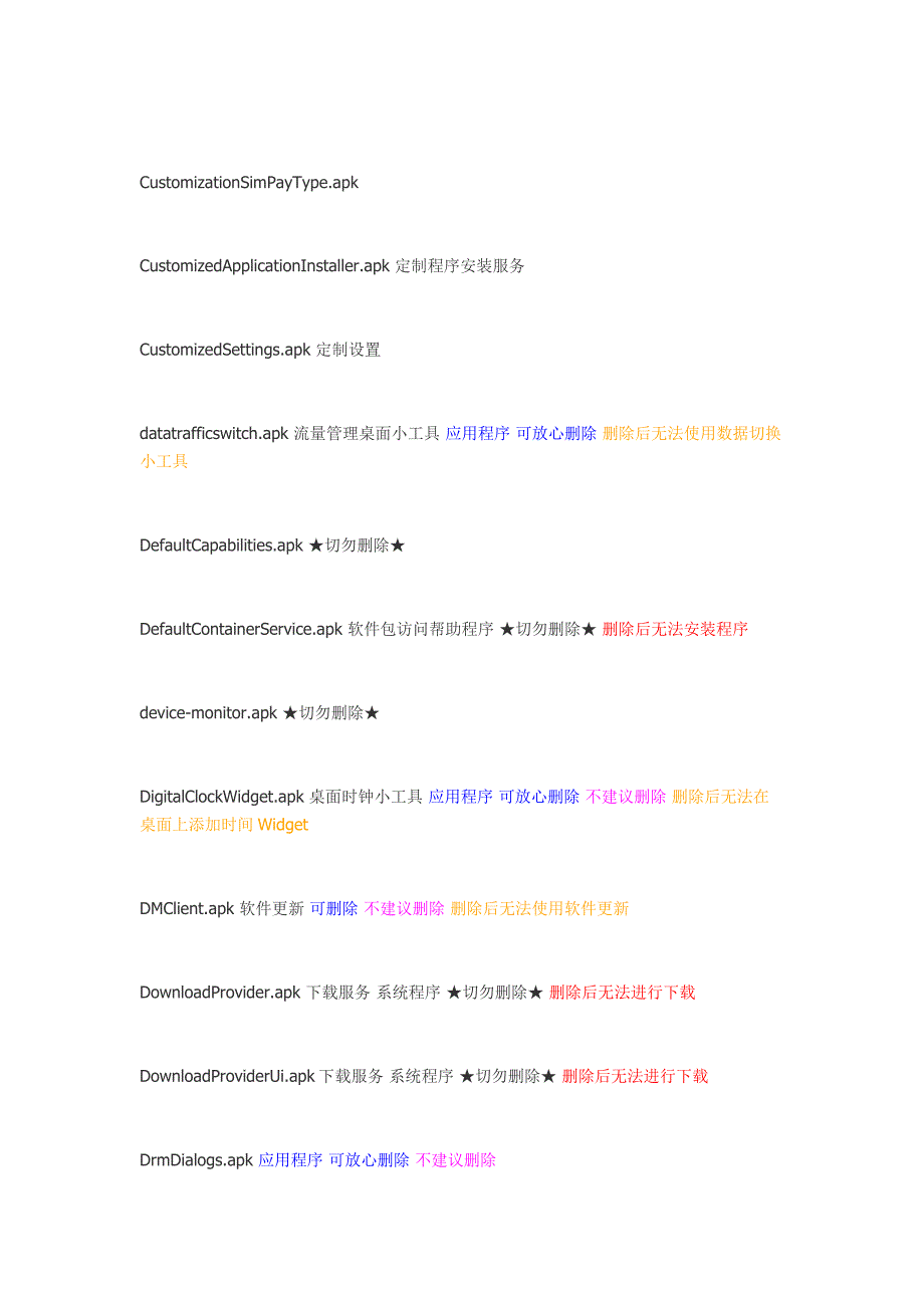 索尼手机程序精简列表 (2)_第3页