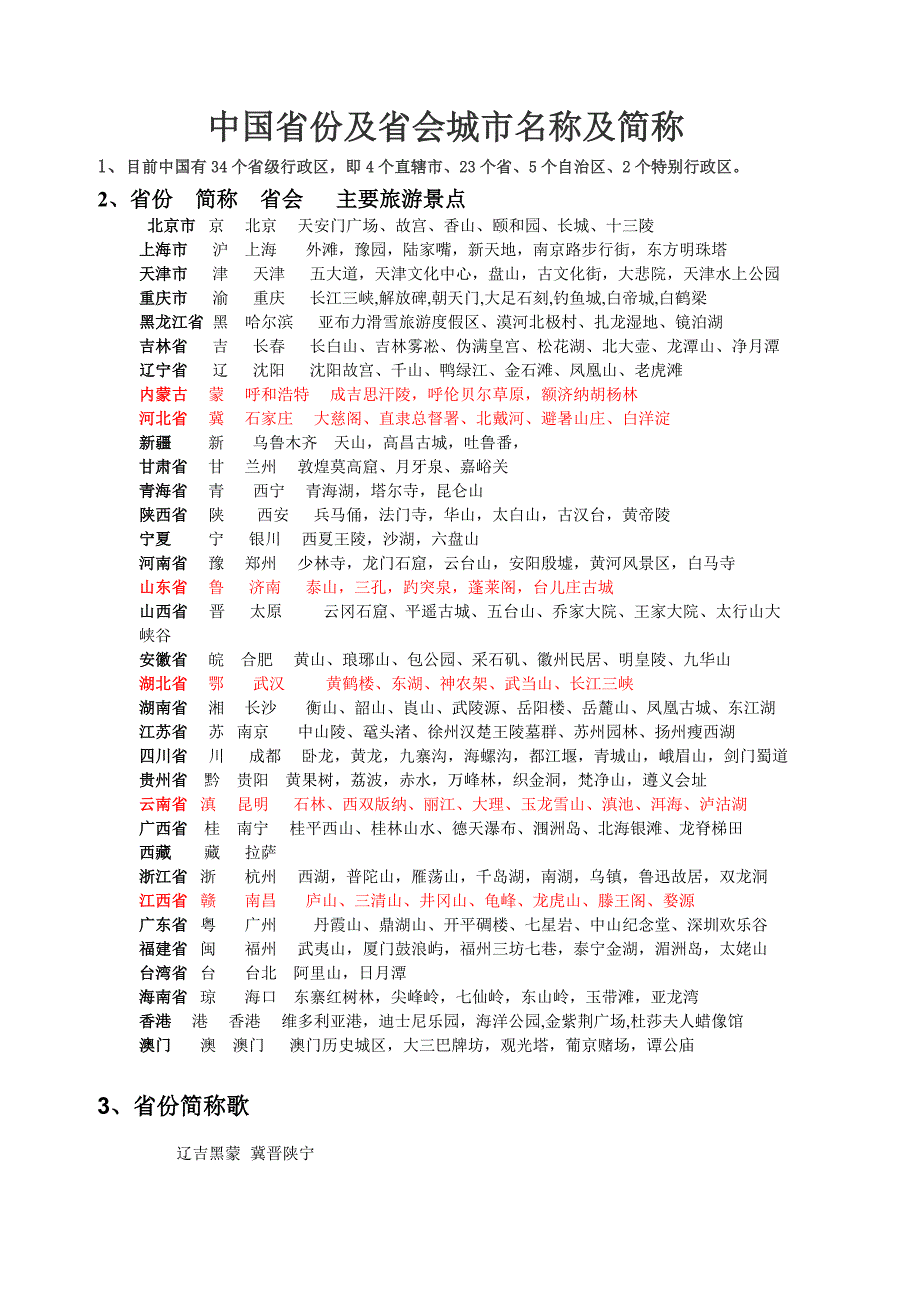 省会城市简称、景点及主要特色_第1页