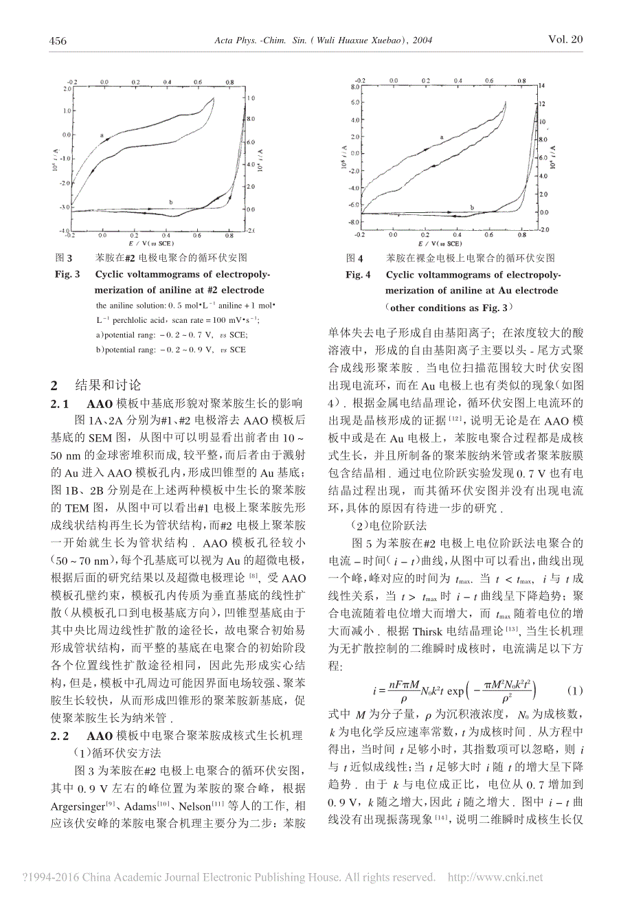 聚苯胺纳米管在阳极氧化铝模板中电聚合的生长机理董平_第3页