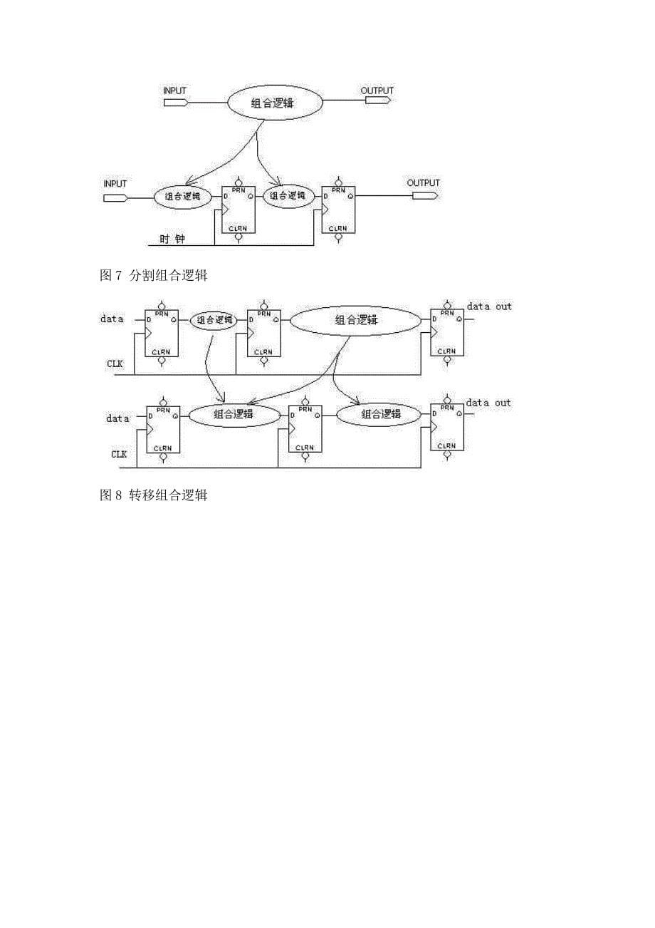 组合逻辑与时序逻辑个人总结_第5页