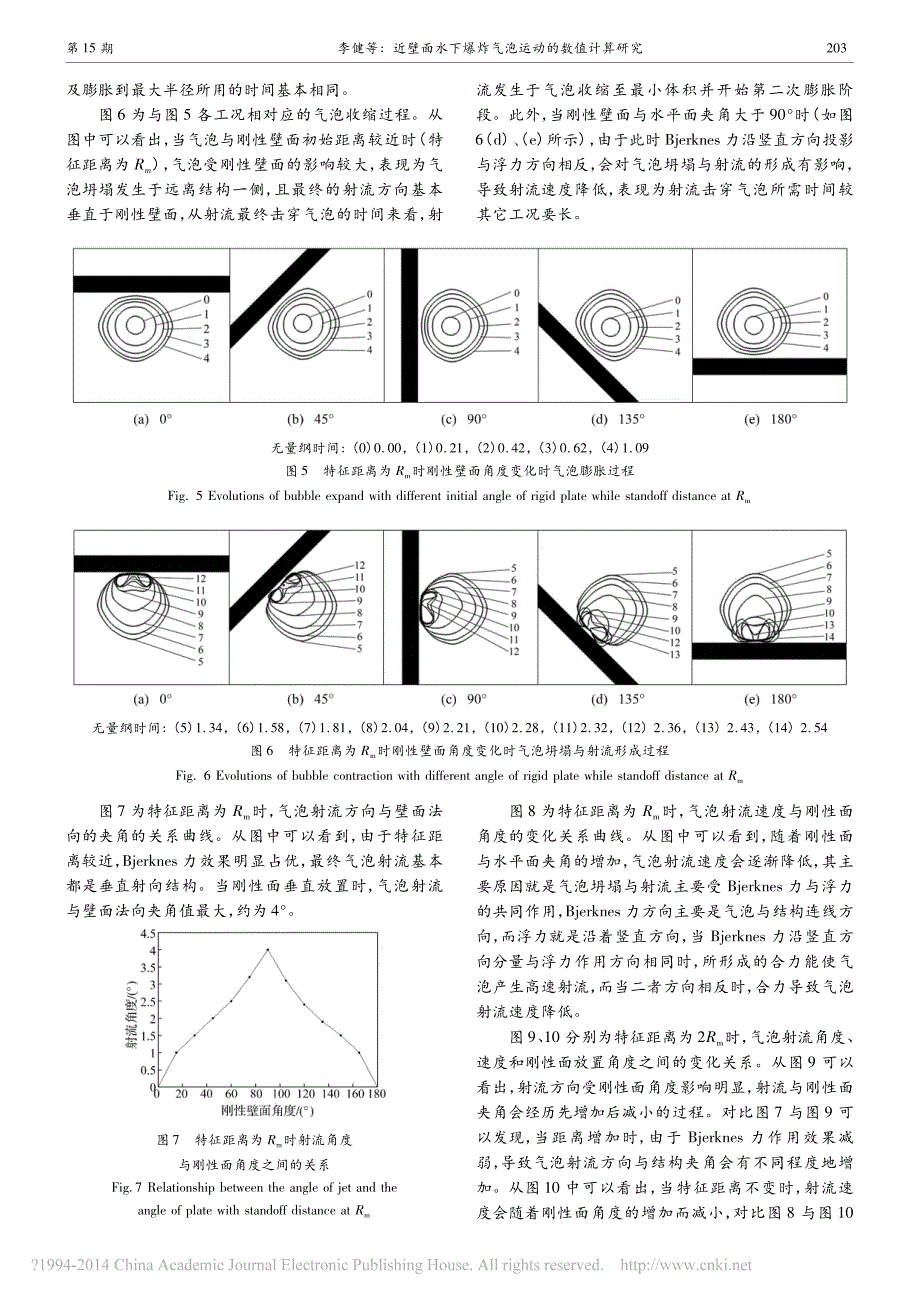 近壁面水下爆炸气泡运动的数值计算研究李健_第4页