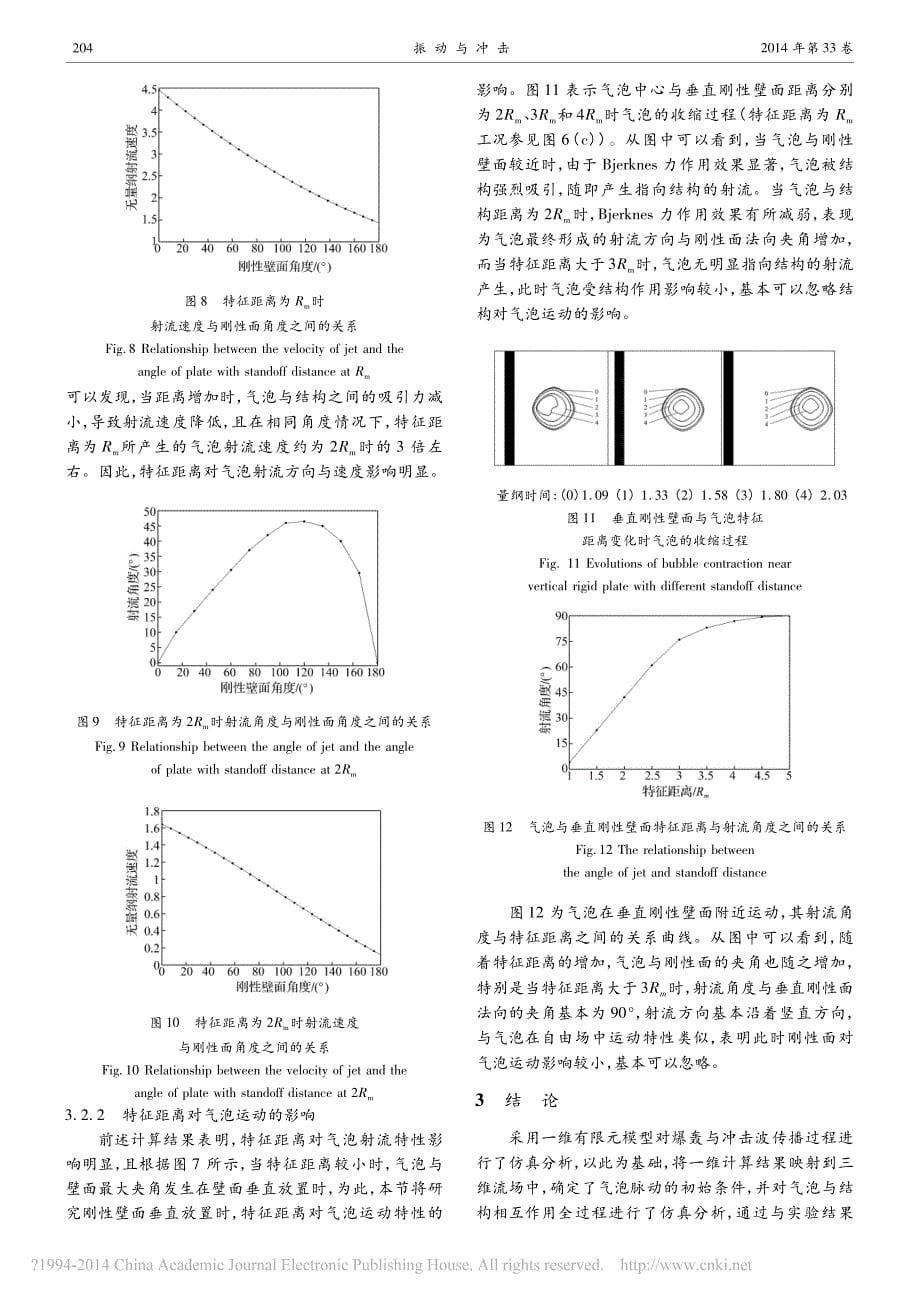 近壁面水下爆炸气泡运动的数值计算研究李健_第5页