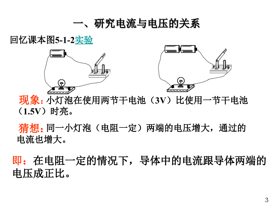 九年级物理欧姆定律_第4页