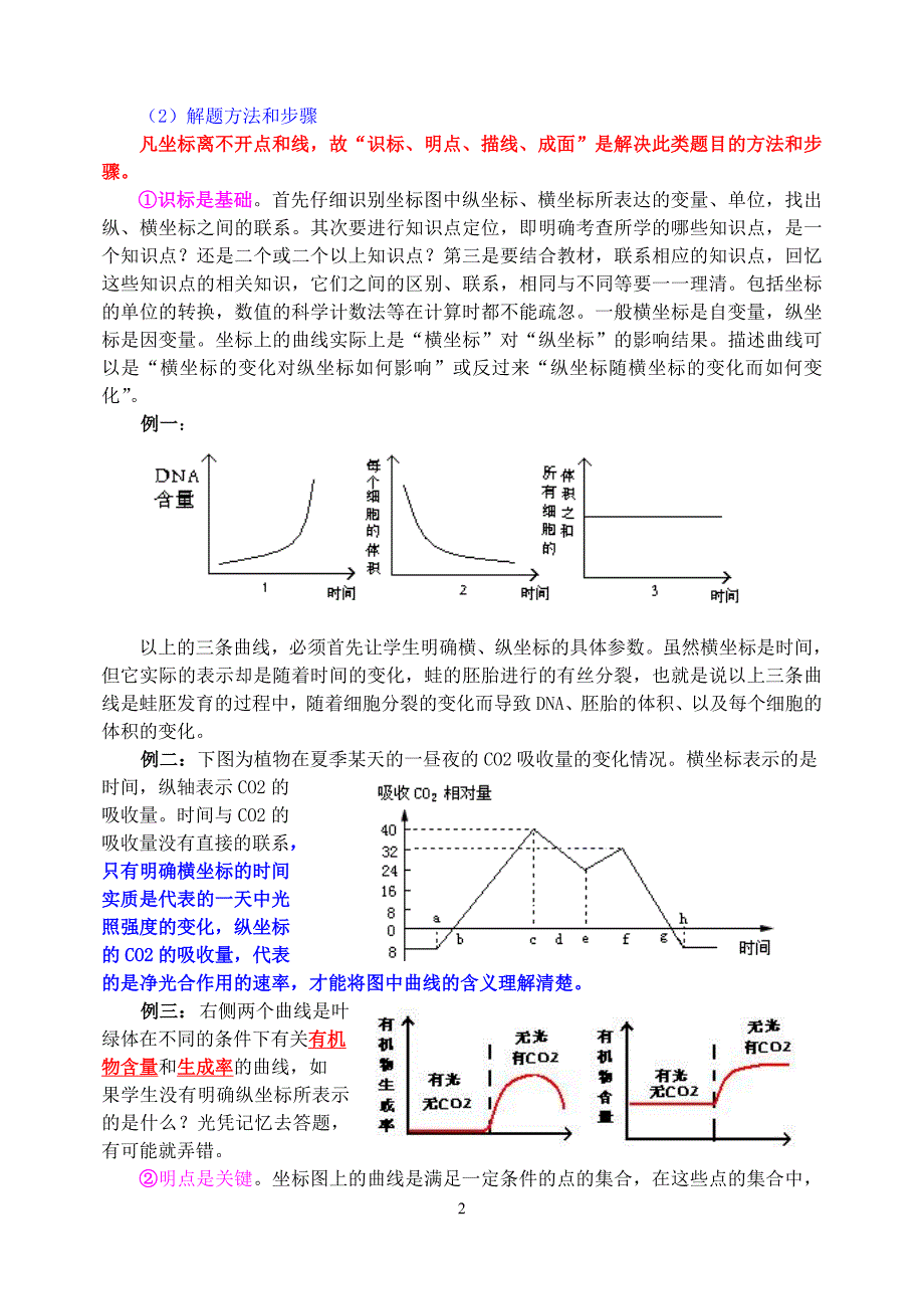 1.2“坐标题”专题复习(很好)详细_第2页