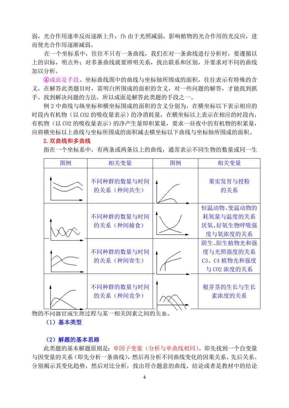 1.2“坐标题”专题复习(很好)详细_第4页