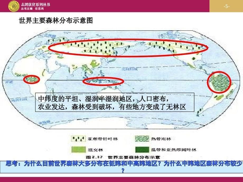 专题10-森林的开发与保护一轮复习(课件)_第5页