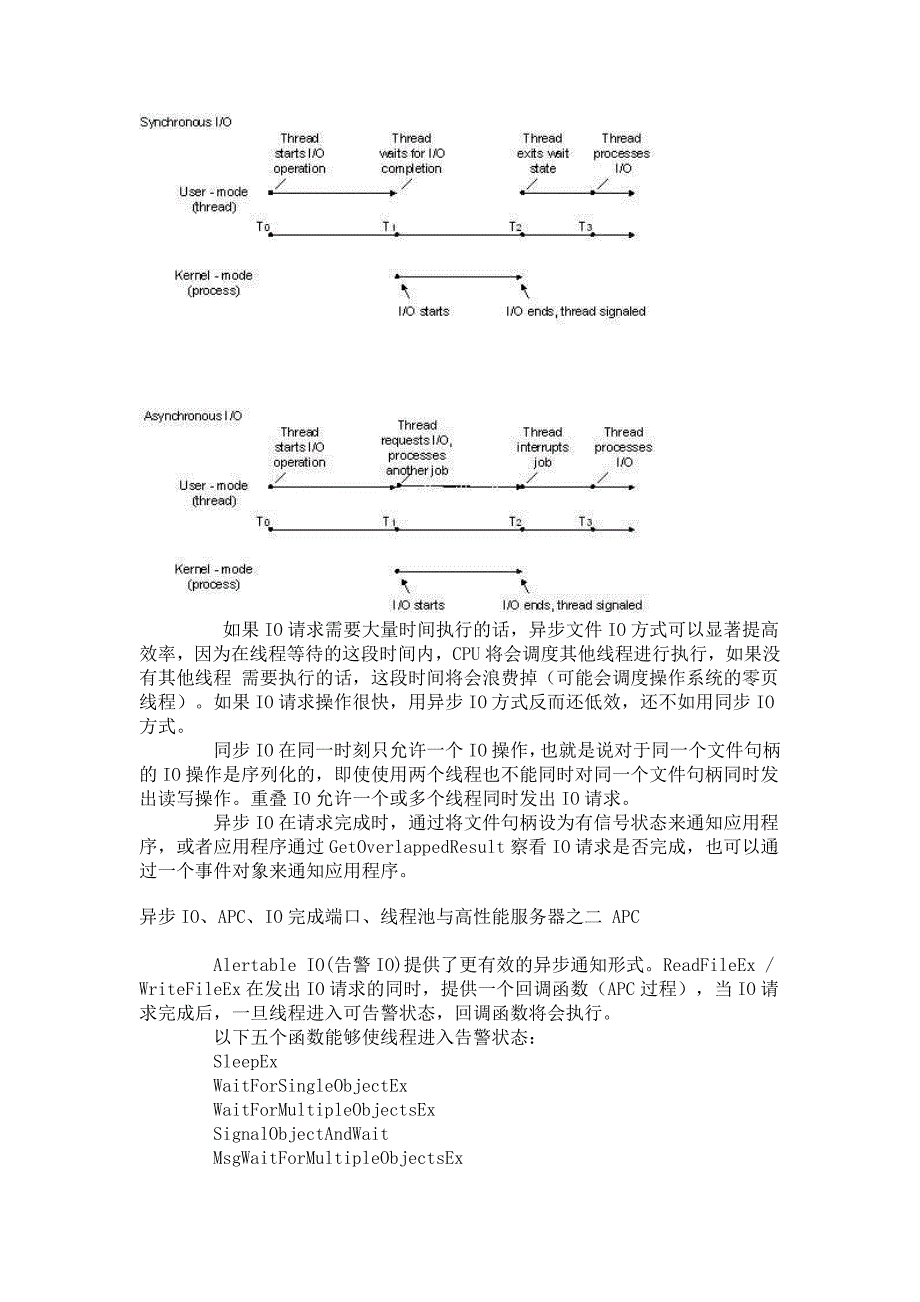 四种高性能服务器IO分析_第2页