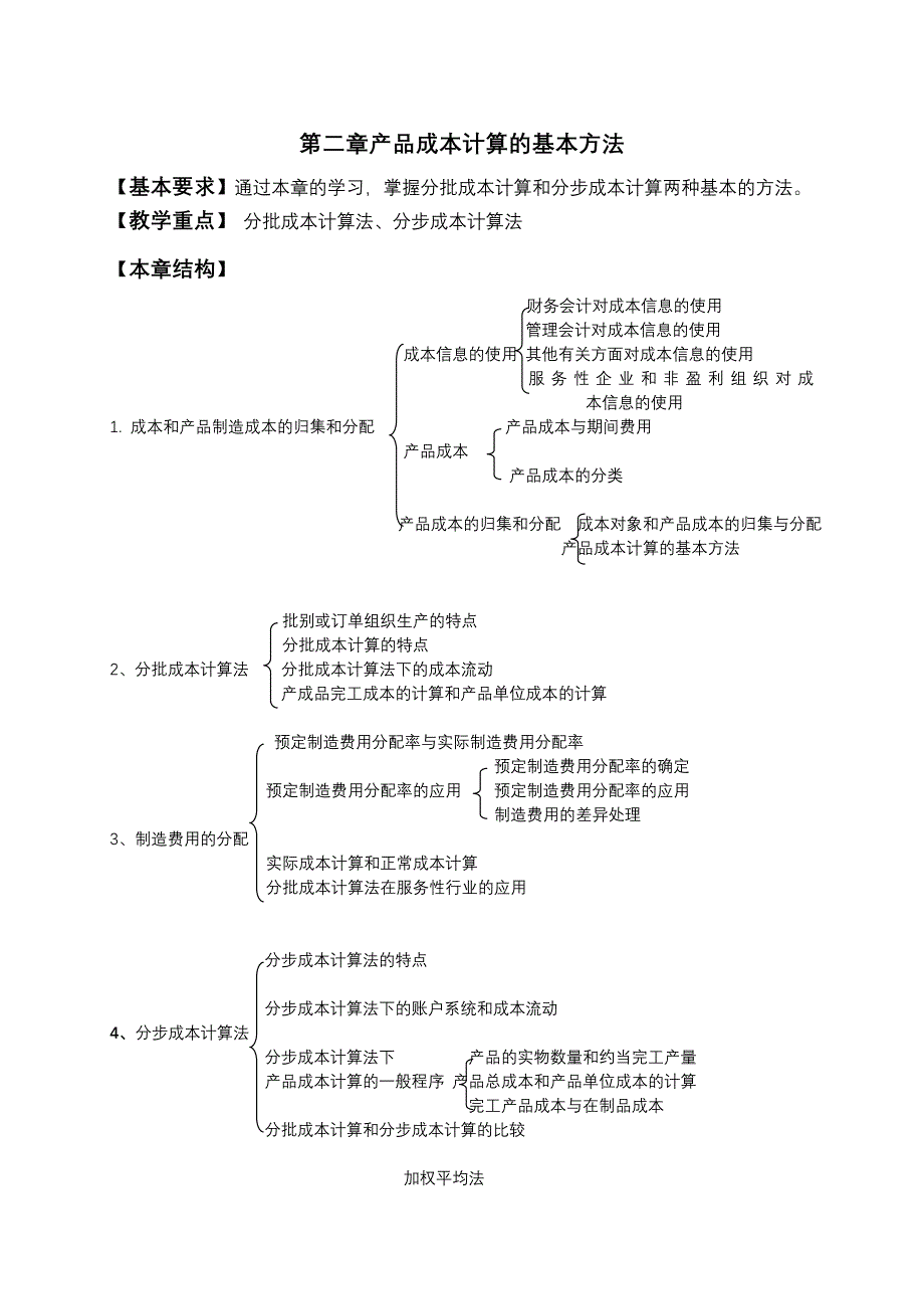 第二章产品成本计算的基本方法_第1页