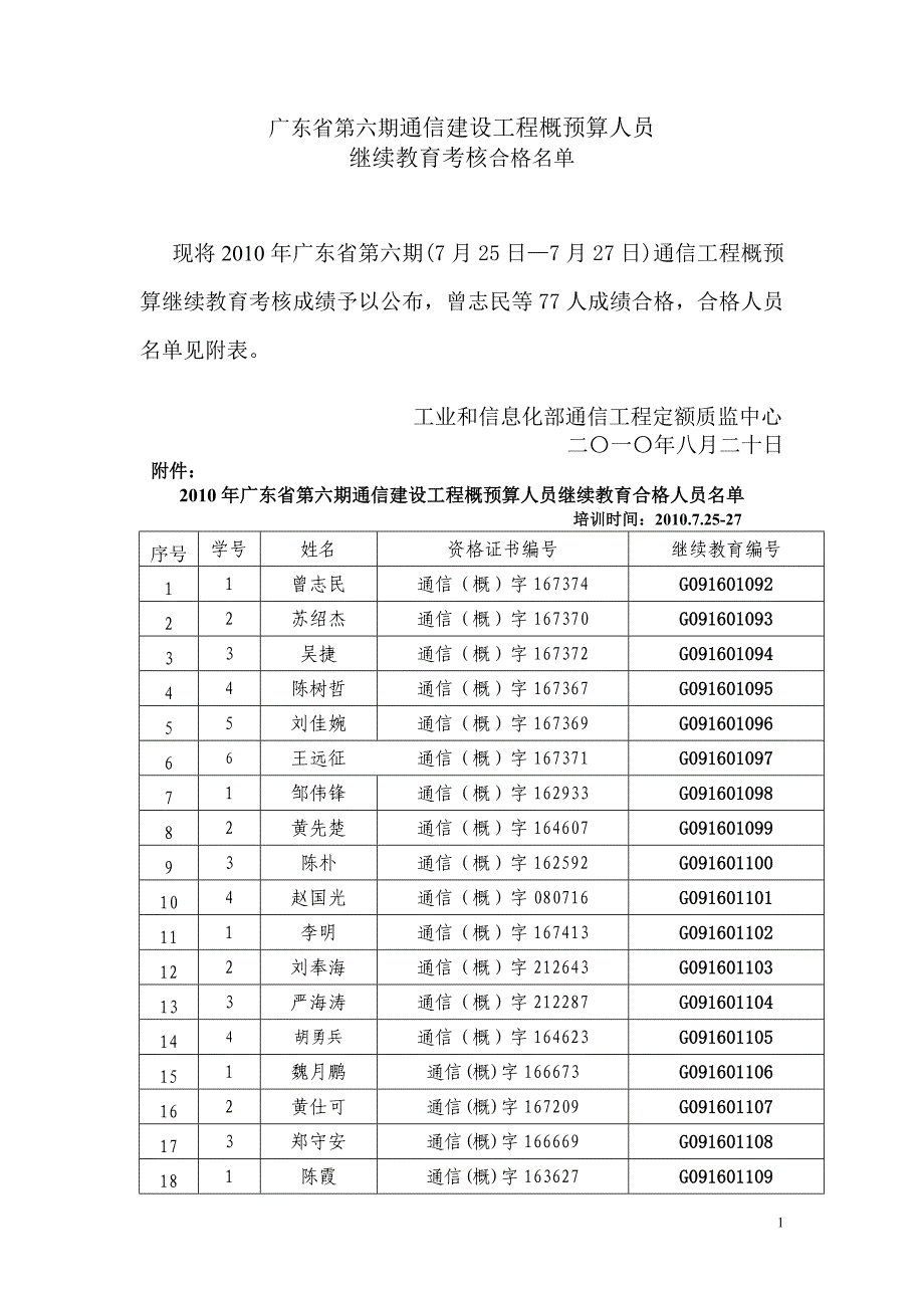 广东省第六期通信建设工程概预算人员_第1页