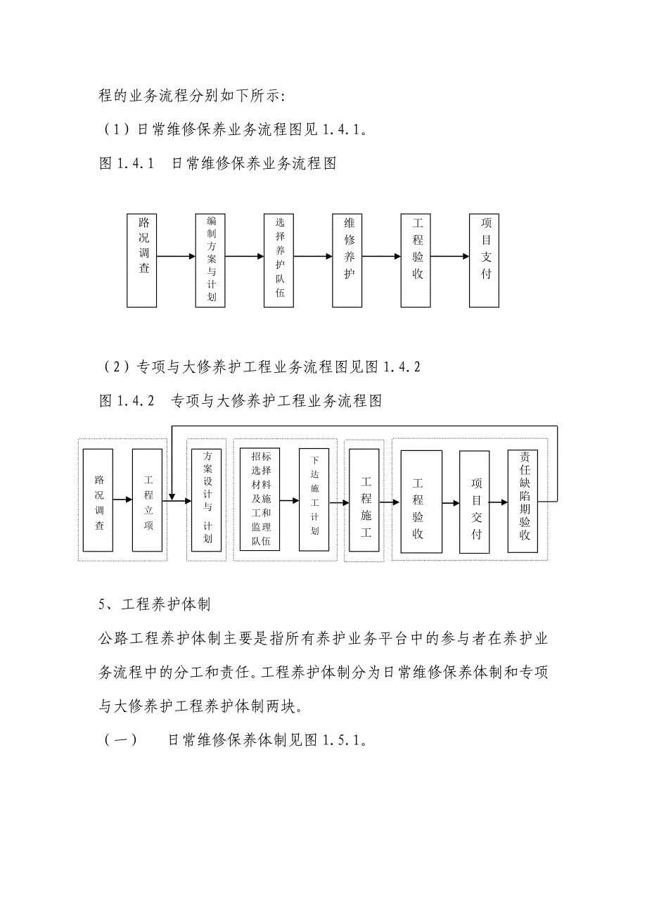 高速公路工程养护体系新方案_第5页