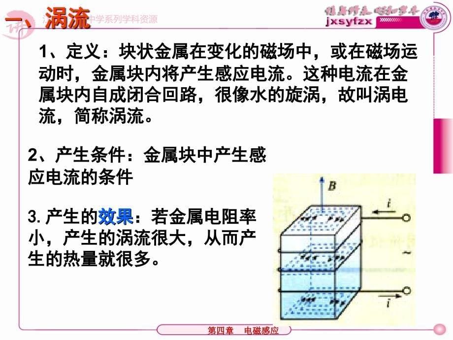 《4.7涡流 电磁阻尼和电磁驱动》课件(共27张PPT)_第5页