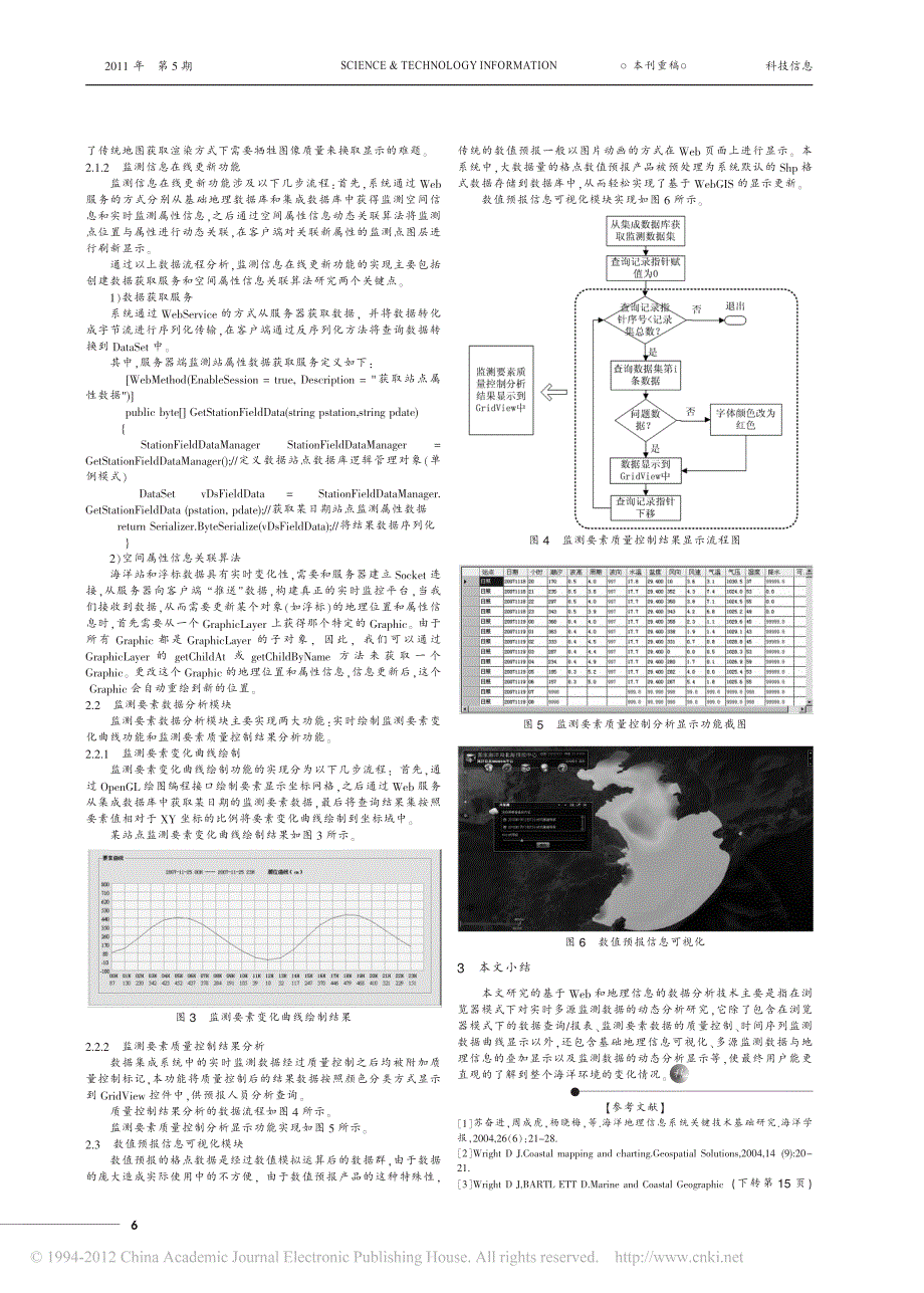 北海区海洋环境监测多源数据分析系统研究_靳熙芳_第2页