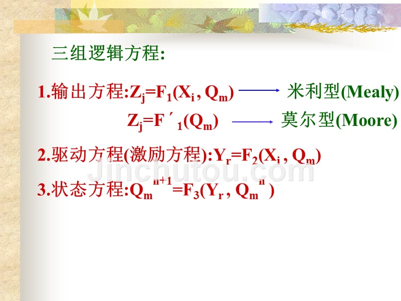 数字电子技术ch6新_第3页