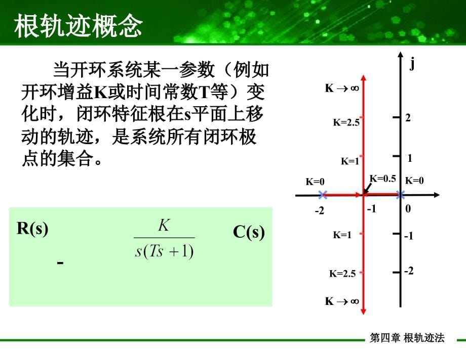 自控4-2010_第5页