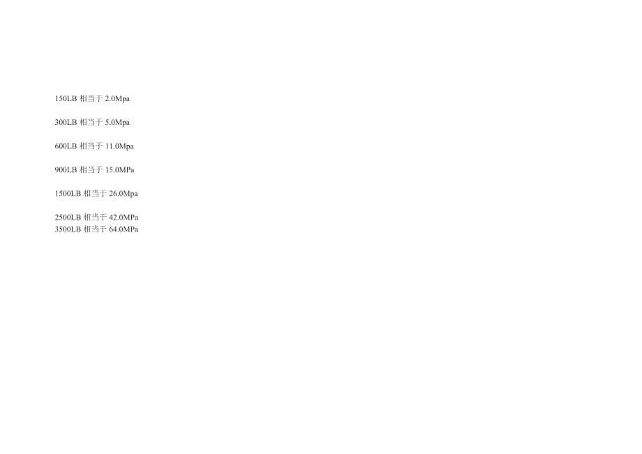 压力等级Class和公称压力对照表_第5页