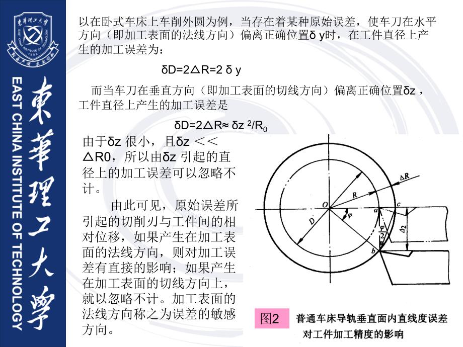 5-1机械制造技术基础 课件_第4页