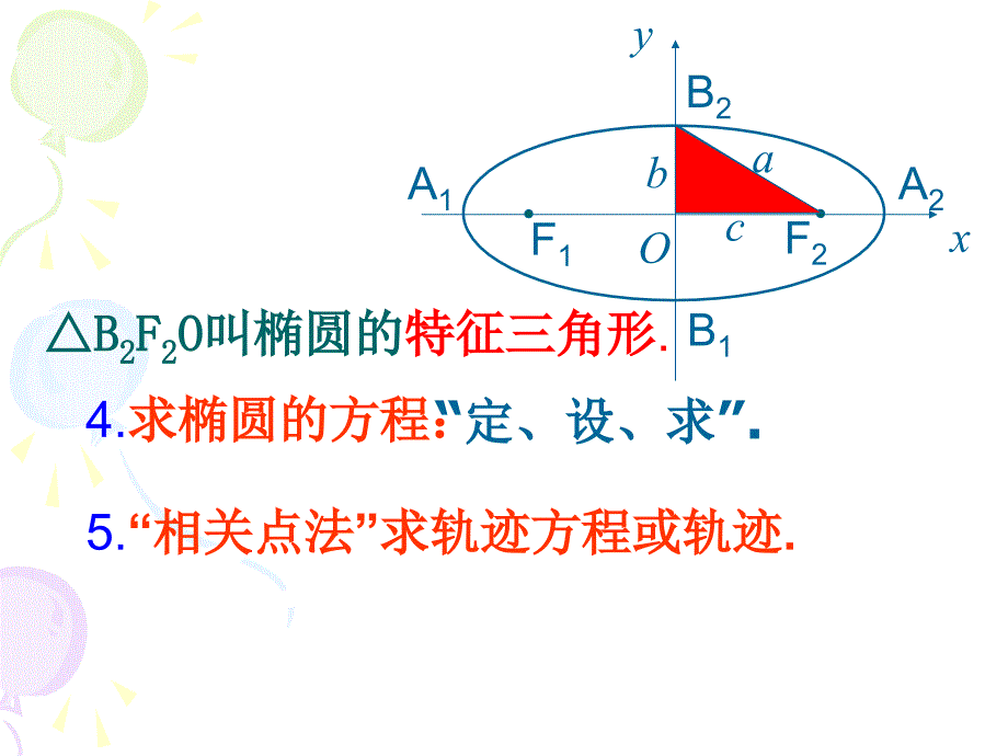 椭圆的简单几何性质(讲课)_第3页